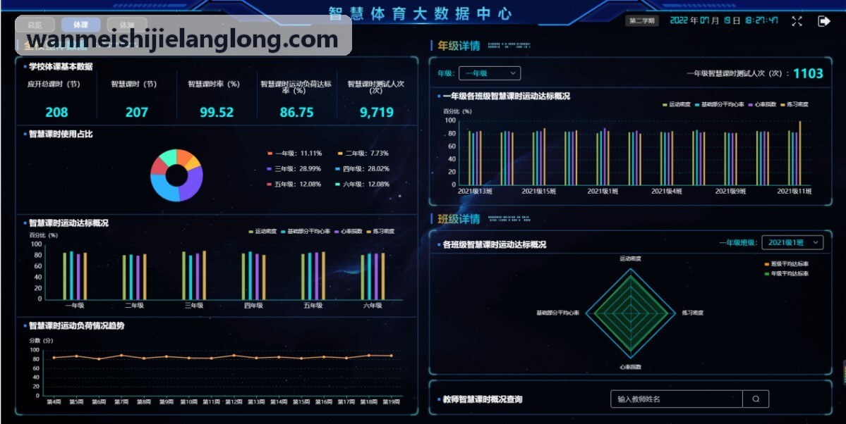 体育赛事应急联动与裁判执裁任务管理系统