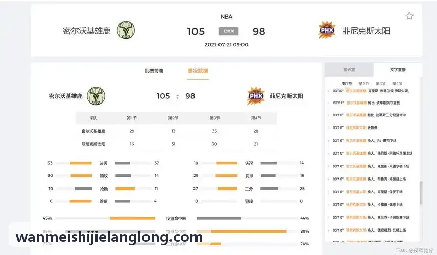 职业球类联赛与多场馆协同完美世界